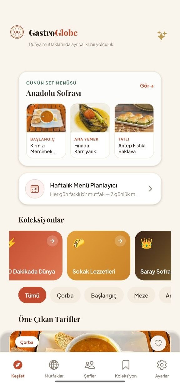 Collections