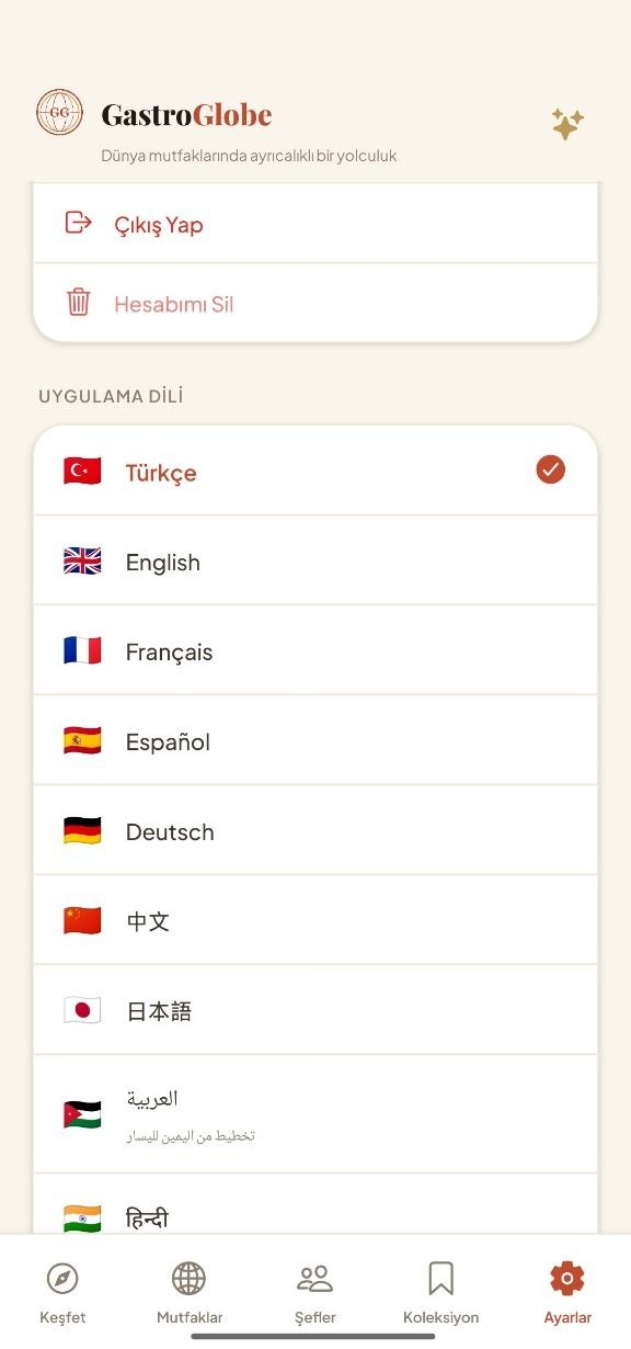 Languages